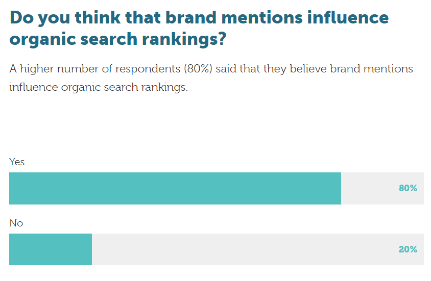 Mark Williams-Cook tweet media