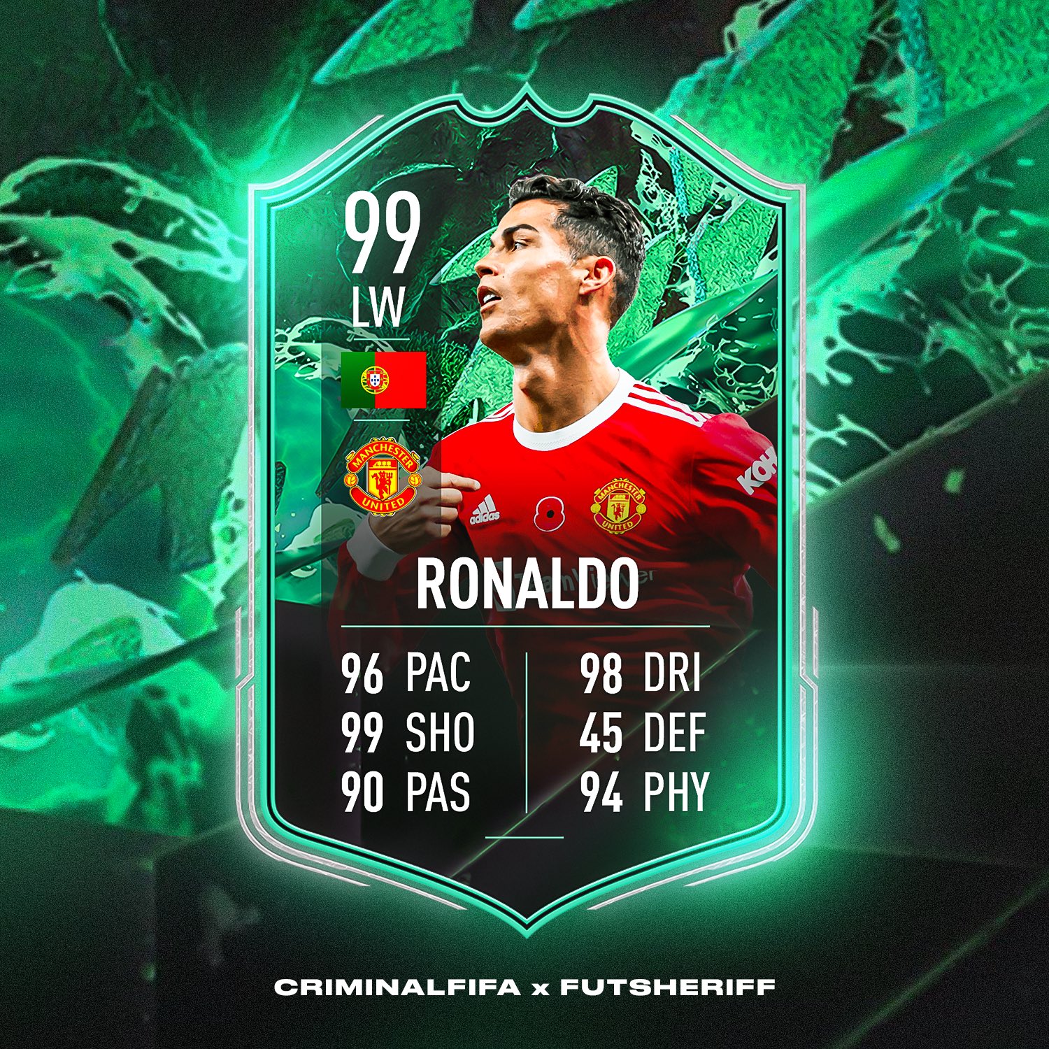 Sheriff confirmed Ronaldo in this TOTW : r/fut