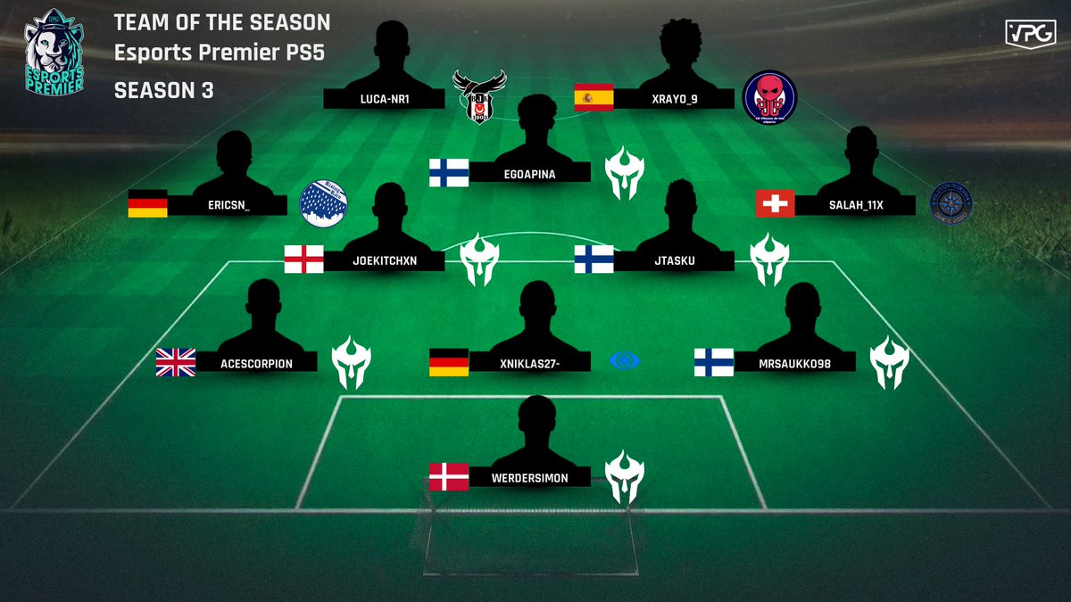 Virtual Pro Gaming tweet media