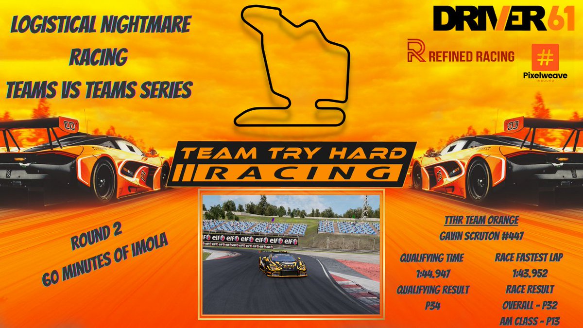LNR_ZA's tweet photo. Dmonicx: @LNR_ZA #teamvsTeam Round 2 was a disaster of a race last night. My #Imola curse strikes again! Lap 1 incident again and then went flying into a stranded car in the middle of the track at over 180kph! Needless to say, a race to forget. @realDriv… https://t.co/zC9yzcQVZb