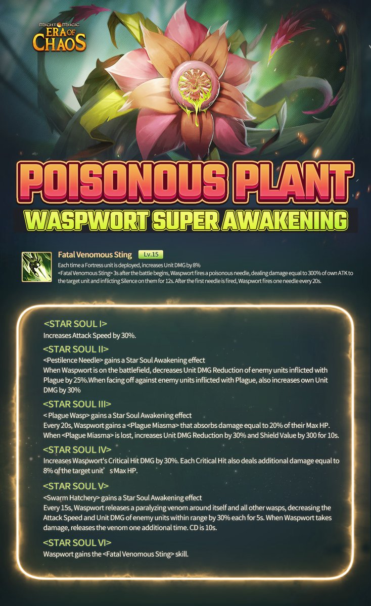 MightEra's tweet photo. Dear Lords,
Waspwort's Star Soul Awakening is coming soon!
Waspwort's Super Awakening - Poisonous Plant
Waspwort's Altered Awakening - Ancient Predator
#MMEOC #StarSoulAwakening #Waspwort https://t.co/7Zi60muXbg