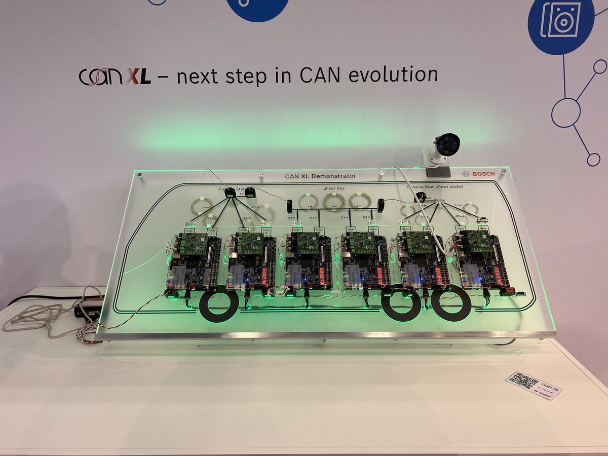 If you are at #EW22, you can meet with our staff even as we have no booth. Just contact us here or via phone.

You can meet us at the conference on Thursday at Session 2.10 starting at 11:00.

The next and upcoming version of #CANbus #CANXL is also present at #EmbeddedWorld. ^ts