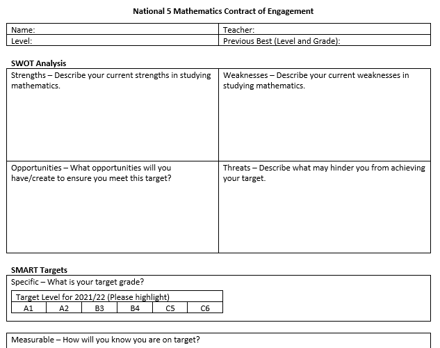 Over the past year I have created Coaching Wheels to support student's revision. 

With the help of <a href="/ShivMcKenna55/">Siōbhán Sherry</a> contracts of engagement, I have created a Self Evaluation Contract (for Nat 5 to Adv. H) to support target setting. 

Find these here bit.ly/3bmKcWB