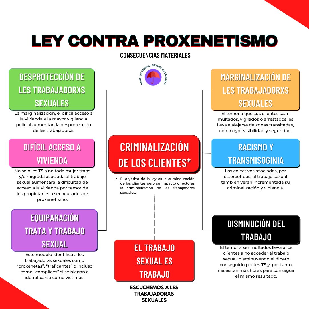 Àmbit Prevenció tweet media