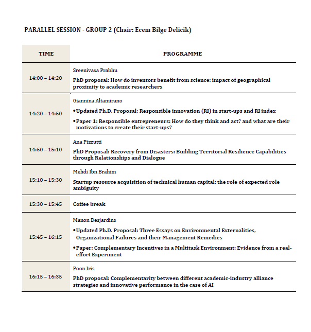 f_castellaneta's tweet photo. Many thanks to all the students and professors who participated in the Skema Ph.D. study day of the management specialization. Here is the program with the list of working papers presented. https://t.co/QmeNukpiik