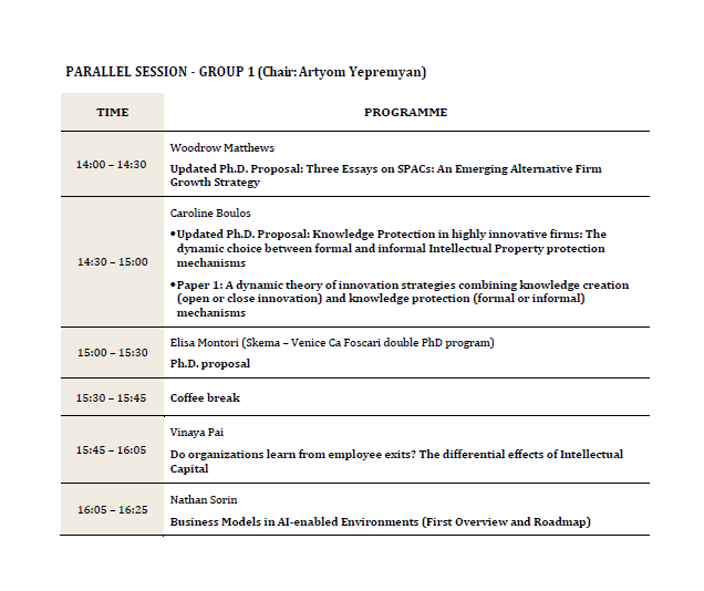 f_castellaneta's tweet photo. Many thanks to all the students and professors who participated in the Skema Ph.D. study day of the management specialization. Here is the program with the list of working papers presented. https://t.co/QmeNukpiik