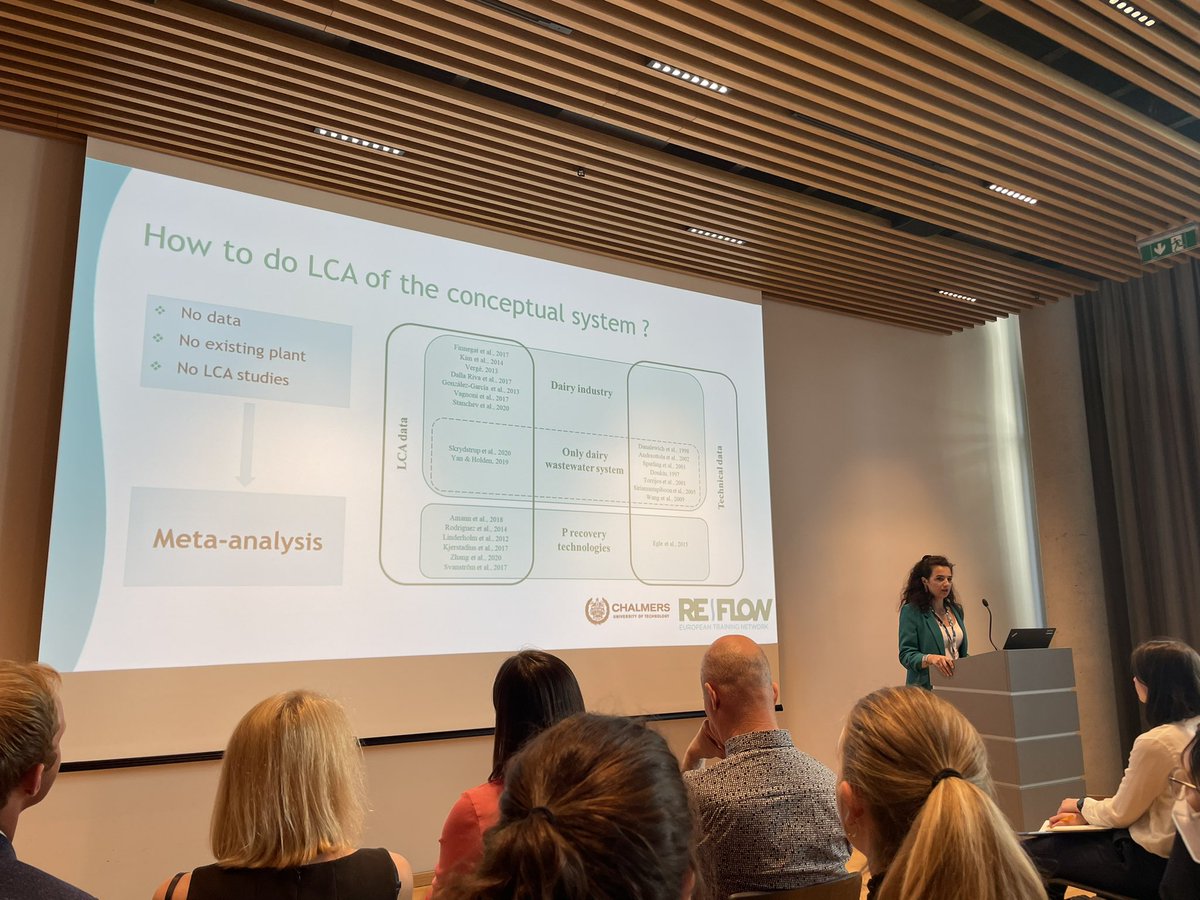 REFLOW Training Network tweet media