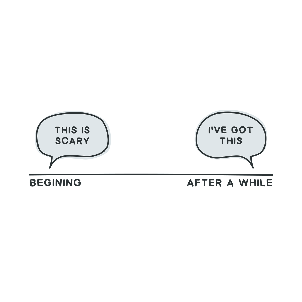 OzolinsJanis's tweet photo. Most things in life. https://t.co/kbeCPyQpre