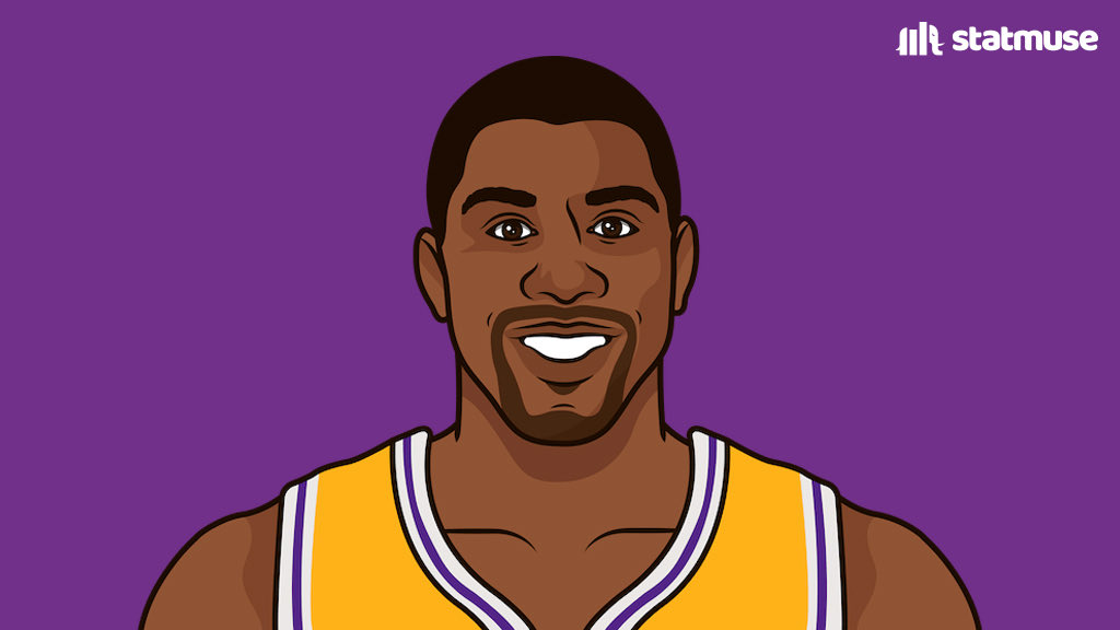 NBA Power Rankings: Magic Johnson and Each Team's Best Point Guard Ever |  News, Scores, Highlights, Stats, and Rumors | Bleacher Report