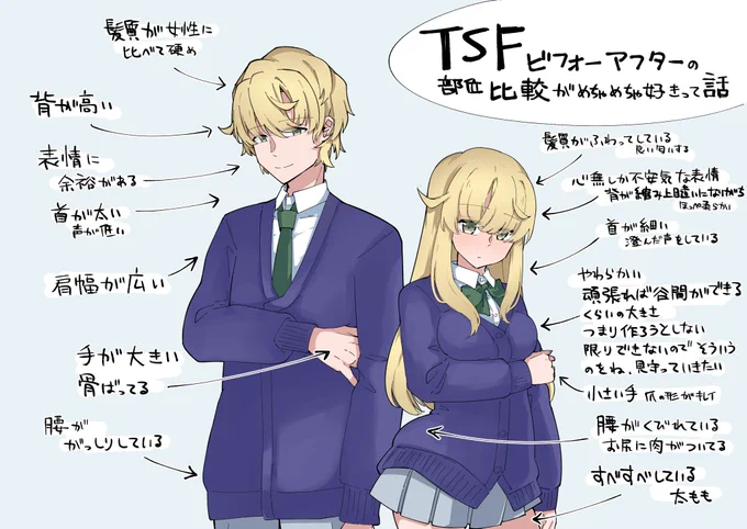 イラストとして可愛く描けたのピックアップ!ドヤ
シスターさんはTS関係無いのもあって色々勉強になってる
 #2022年自分が選ぶ今年上半期の4枚 
