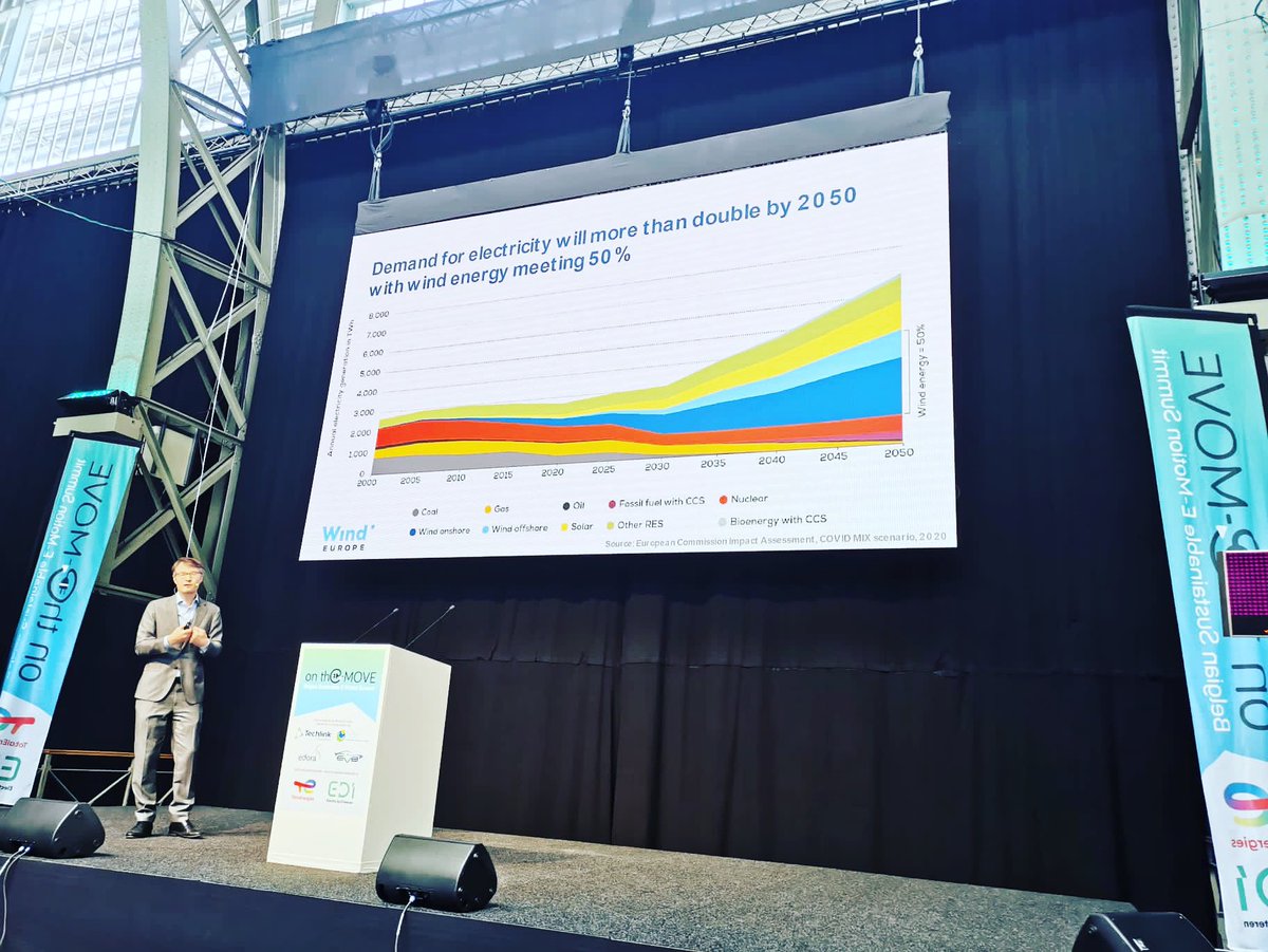 ✅ Électrifier la mobilité grâce à l’énergie éolienne – Pierre Tardieu – Wind Europe