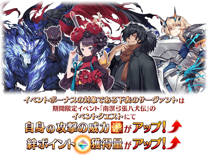 セル画 The八犬伝 W684 無料配達 W684