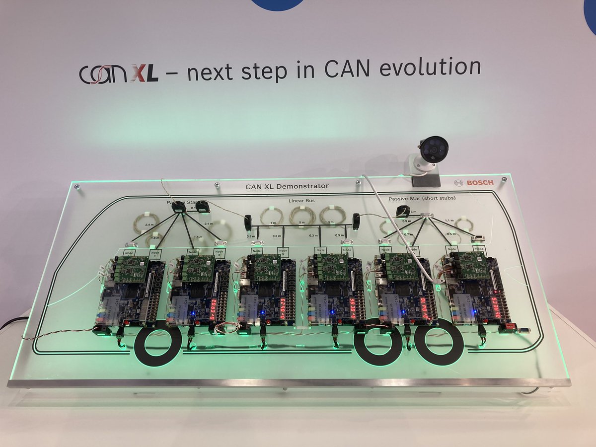 gregorsun's tweet image. #CANXL demo at the #embeddedworld2022