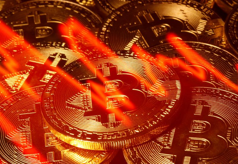 Carolindolanx's tweet photo. 「流動性ゲーム！」ストラテジストは警告します：ビットコインはさらに13,000ドルに下がる可能性があります https://t.co/ghEmv90oTs