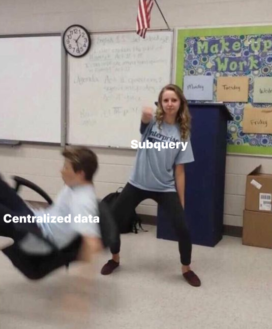 DorasWoody's tweet image. #SubQueryJune
woodsdorcas#3173 - discord
@rybalchenko_d
@BIG_ZPrize
@Feruz94666167