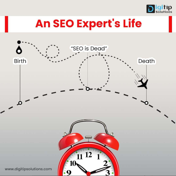 Dgtipsolutions's tweet photo. An SEO Expert's Life
Call today
#seomarketing #seo #seotips #digitalmarketing #content #contentmarketing #marketingonline #digitalagency #emailmarketing #digitalmarketingtips #onlinebusiness #ppc #googleads #digitipsolutions
🌐: https://t.co/y3SQFprz74
☎️:(+91) 96463 43787 https://t.co/tHDS9nbXoD