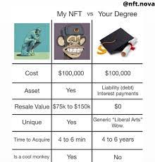 cryptoguys_nft's tweet photo. #NFT #NFTs, #NFTgiveaway, #NFTcommunity, #NFTart, #NFTcollector. https://t.co/pfHDTQozFz