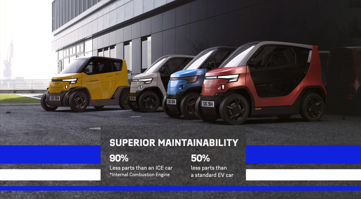 CtTransformer's tweet photo. Worried about vehicle maintenance? Did you know that the CT-1 has 50% less parts than a standard EV car and 90% less parts than an ICE car!
Pre-order the CT-1 here: https://t.co/GlY3xblL85
#CityTransformer #UrbanMobility #ThinkBigDriveSmall #Smartmobility https://t.co/aJk45eHEAZ