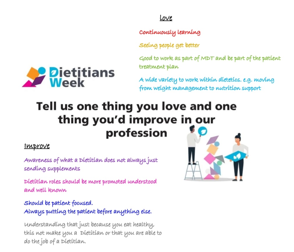 Some of our Dietitians responses for what they love about the industry and what they think should be improved #dietitiansweek2022 #NHS #dietitian  <a href="/BDA_Dietitians/">British Dietetic Association</a> <a href="/Gateshead_NHS/">Gateshead Health NHS Foundation Trust</a> #Awareness
