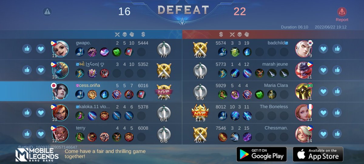 princessorina's tweet photo. Come join my Squad, Let us face off against the world's best MOBA players together!
https://t.co/DTktLvvhyD https://t.co/NisvHYwH2l