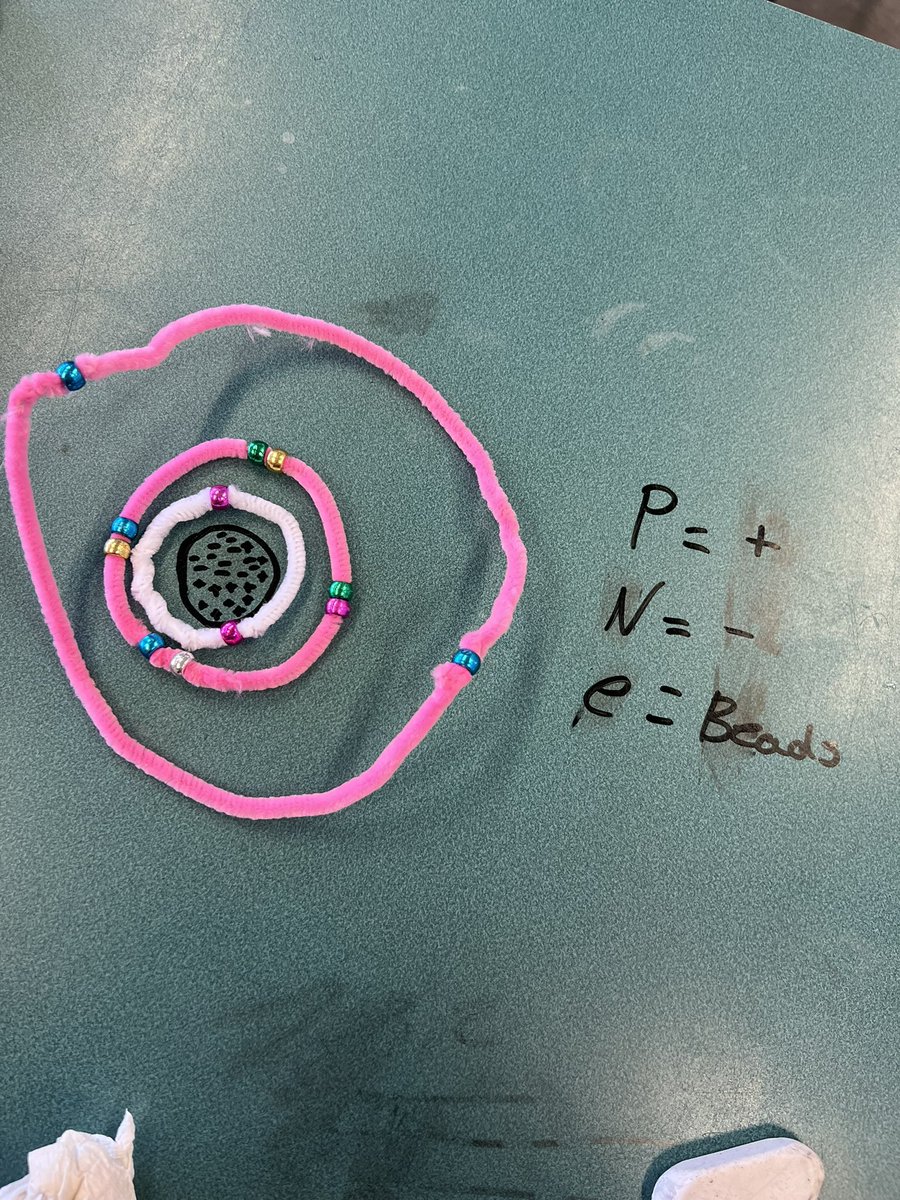 MissAdamsChem's tweet photo. Getting creative with visuals of atoms in S3F chemistry today 😊 https://t.co/DdmHfBvFAA