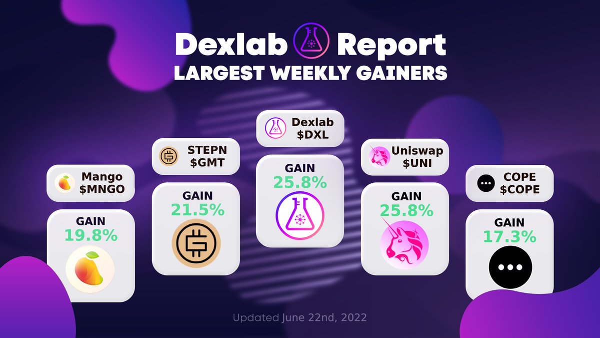 Dexlab 🧬 tweet media