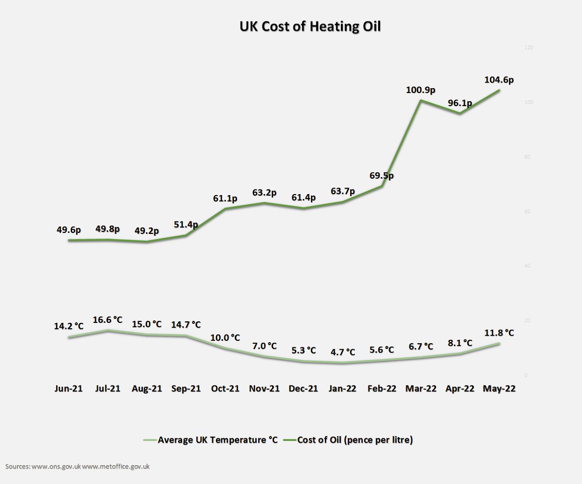 FuelFighter tweet media