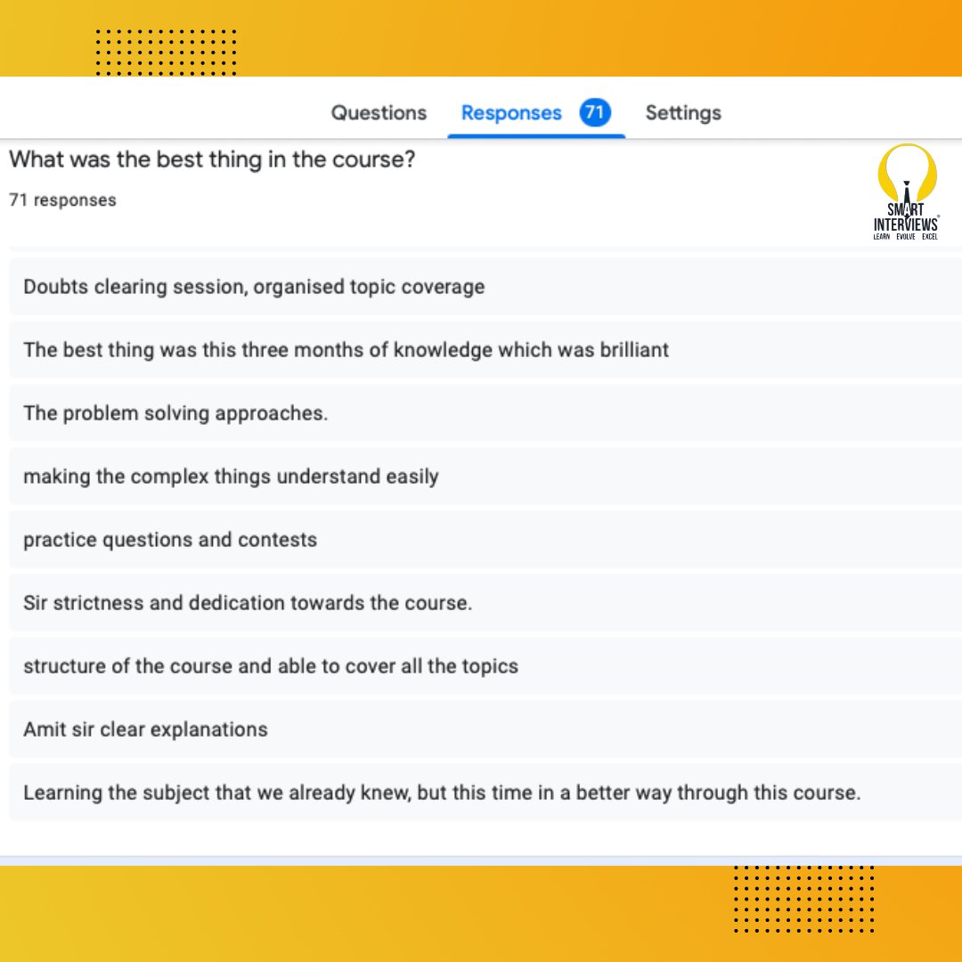 smart_interview's tweet image. Here's the review of our students from the latest batch on "Problem Solving using DSA".
.
.
.
#SmartInterviews #SmartCoder #Alumni #DSA #students #reviews
