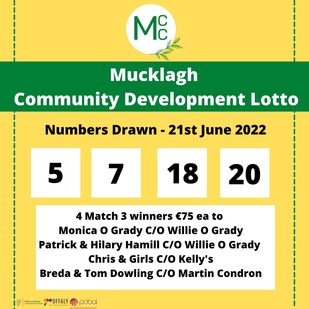 Mucklagh Community Centre tweet media