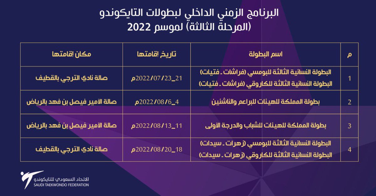 SaudiTKD's tweet photo. البرنامج الزمني الداخلي 
لبطولات التايكوندو "المرحلة الثالثة" 
لموسم 2022 https://t.co/ETQoOXMbCx