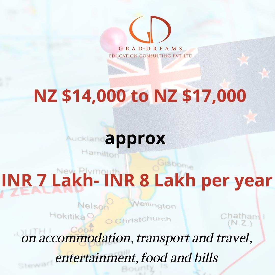 Grad_Dreams's tweet image. How much does studying in New Zealand cost?

📞+91-7700926483
🌐 gdx.in

Appointment link: appointment.gdx.in

#newzealand 
#livingexpenses 
#graddreams