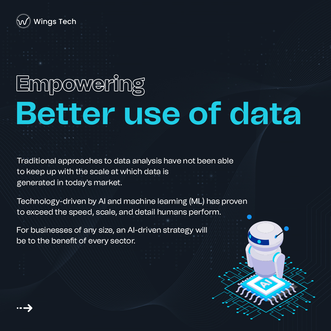 wingstech's tweet image. Incorporating artificial intelligence (AI) into business plans can reduce costs and increase productivity. AI once required a software team, a lot of computing power, and a huge integration process. #WingsTech #AI #artificialinteligence #business  #computer #SaaS #empowerment