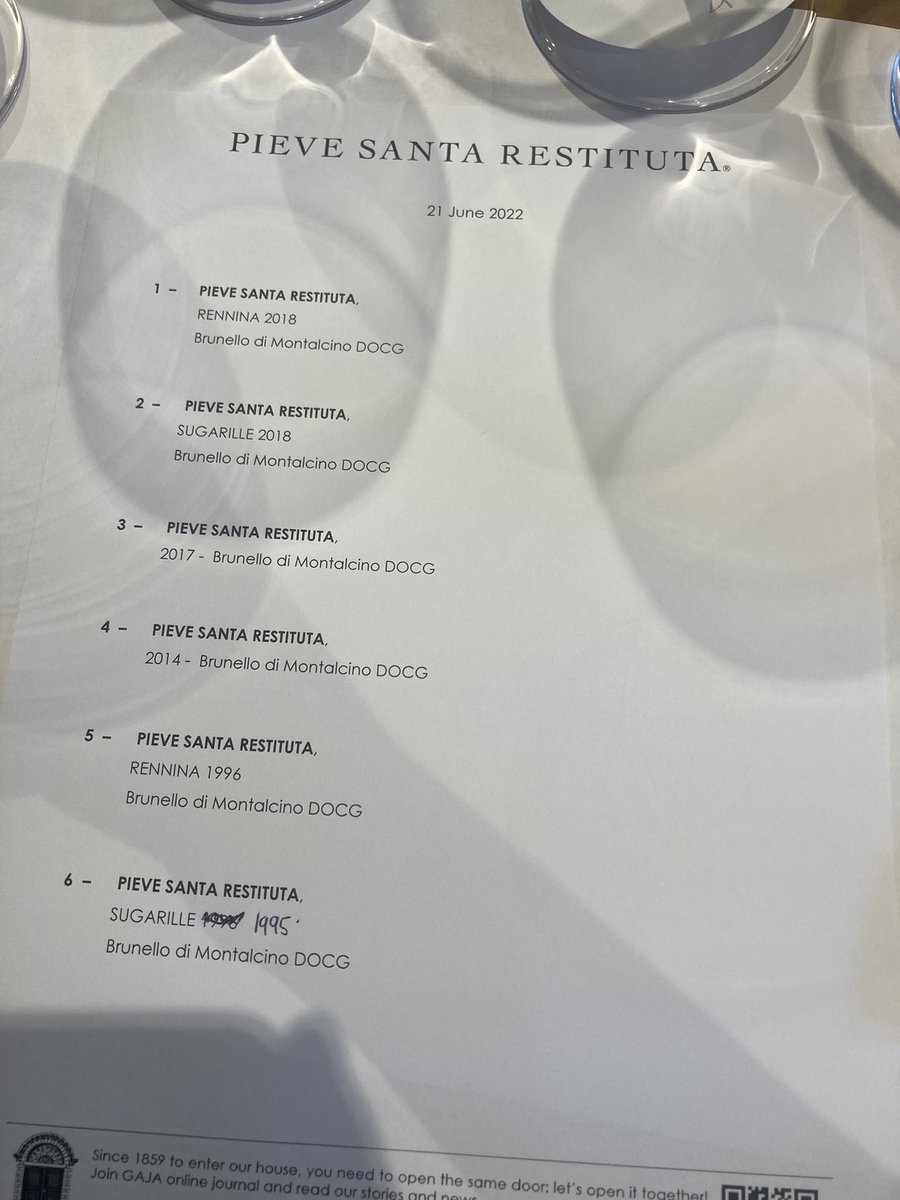 whalleywineshop's tweet photo. Arrived in Italy yesterday for my first wine trip abroad in about 3 years! 
First stop Pieve Santa Restituta purchased by Gaja in 1994 and producing the world class Brunello di Montalcino pair Sugarille and Rennina. Tasting with Giovanni Gaja. /Tom 
@HatchMansfield @LoveGrappa https://t.co/3AHTW6zXvh