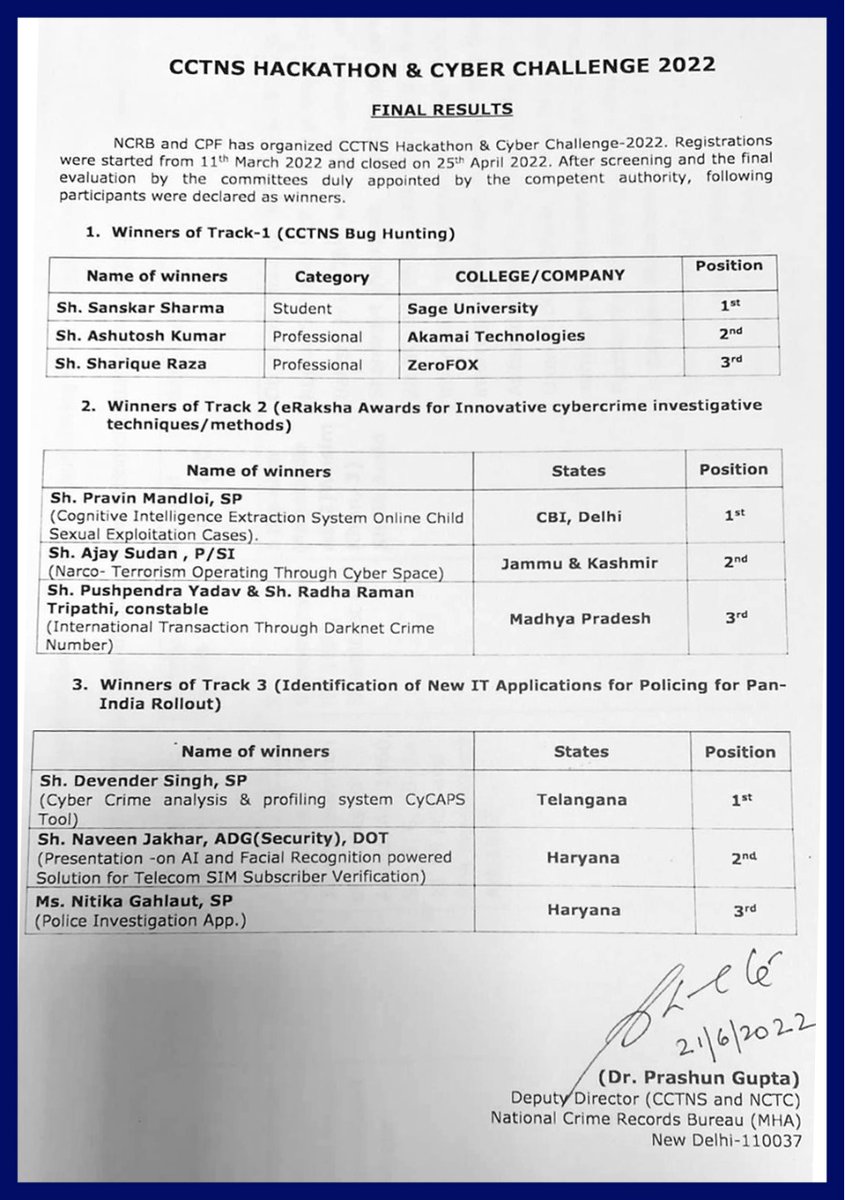 TelanganaDGP's tweet image. Glad to announce that #TSPolice stood 1st position in #Hackathon &amp;amp; Cyber Challenge-2022 organized by NCRB and CPF in the category of New IT Applications for Policing for pan-India Rollout. 
#CyCaps is a software developed by Telangana State Police to combat #CyberCrime.