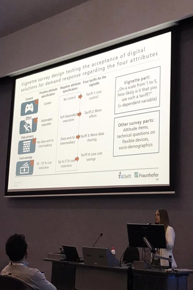 Sabine Pelka (@sabinelka1) on Twitter photo How do consumers decide on the trade-offs when choosing demand response products? Our survey participants, esp. males, prefer automated products sharing data. Curious about the role of cost savings, effort & control? Stay tuned for our follow-up of #erss2022 <a href="/BeeSustainable1/">Sabine SustainaBee</a> How do consumers decide on the trade-offs when choosing demand response products? Our survey participants, esp. males, prefer automated products sharing data. Curious about the role of cost savings, effort & control? Stay tuned for our follow-up of #erss2022 <a href="/BeeSustainable1/">Sabine SustainaBee</a>
