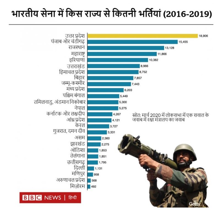 Prithvi magar tweet media