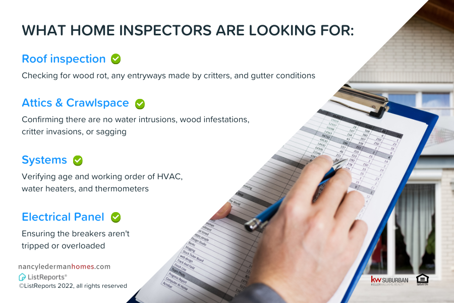 NancyLederman1's tweet image. A thorough inspection is a critical step in purchasing a home because it provides an opportunity to identify any major issues before closing. Reach out with any questions you have or send me a message anytime to get started.
#homeinspection #buyingahome #nancyledermanhomes