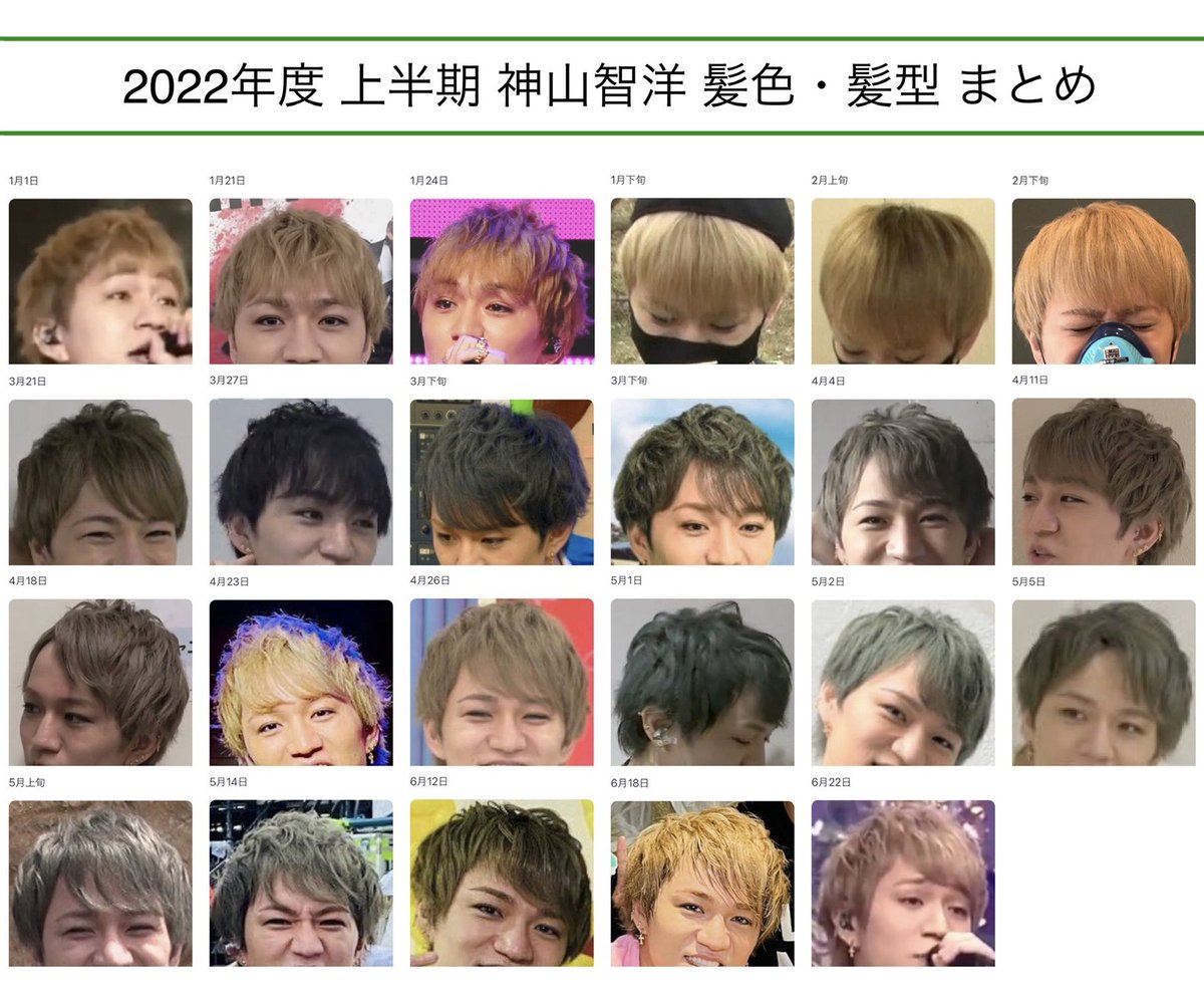 神山智洋　まとめセット 神山智洋 公式写真500枚セット - メルカリ