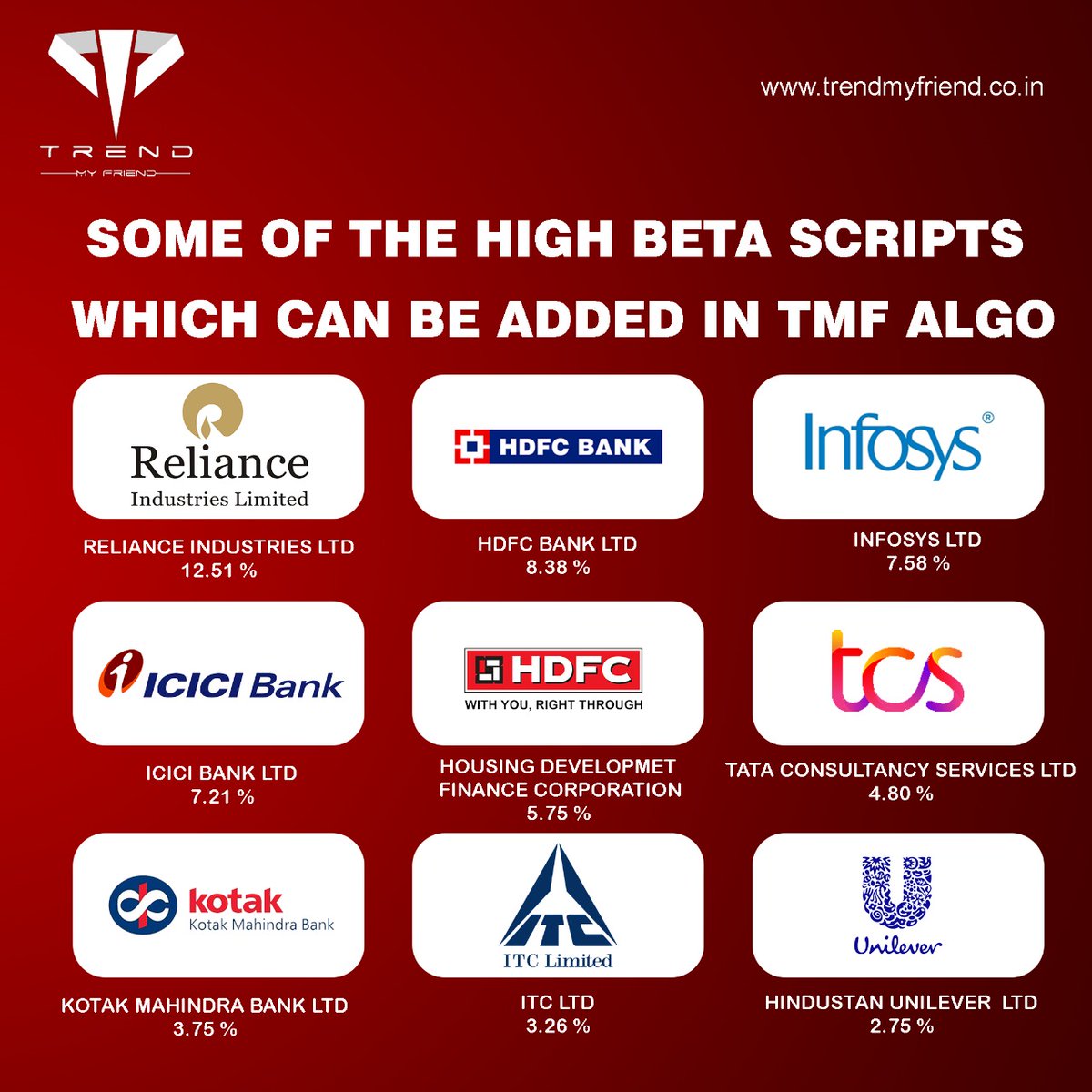 TrendFriendAlgo's tweet photo. High Beta stocks with highest weightage in the Market 💯
Add these into TMF Algo and secure highest profit! ✅
#trendmyfriend #algotrading #trading https://t.co/Nr0ADTaO5a