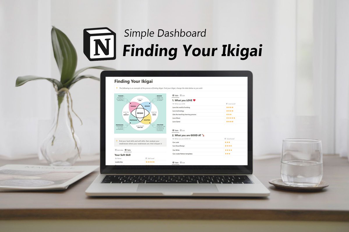 notionplaza's tweet photo. Did you know there is a formula to finding your life's purpose?

It's called the Ikigai. And you must find it.

@startwkangmus created a dashboard to help you find yours. 

You can steal it for $0.

Reply "👋" below and we'll DM a free link.

(Must be following) https://t.co/xAqiZvJWbw