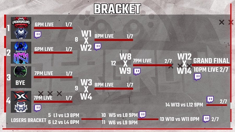 Underground_kuw's tweet photo. صارت 🔥🔥🏆
Valorant Underground Invitational

Who’s gonna be crowned Champion?
@VALORANTar @kuwaitesports1 

#WEareUG #valorant https://t.co/SCPBRPtpuW