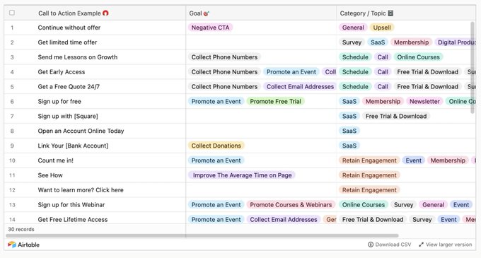 Airtable Curation