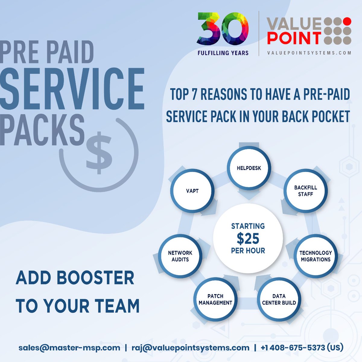 valuepointsys's tweet photo. #connectwithcoop #kaseyaconnect22 check out what master-msp @Raj_Bangaloree has to offer - We take care of your IT so you can take care of your business. https://t.co/vMpE77vczZ