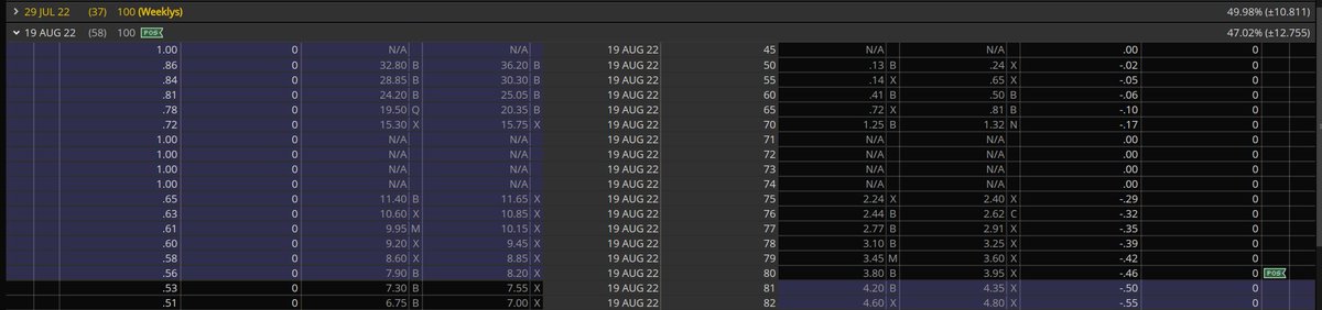 Tr3ndyJon's tweet photo. $USO 🌩️
As a reminder, Please watch
These will pay ✍️
#CL_F $oil #oil #stocks #shorttrading #puts #stockmarket #stocksToSell https://t.co/8UdD78aWgw