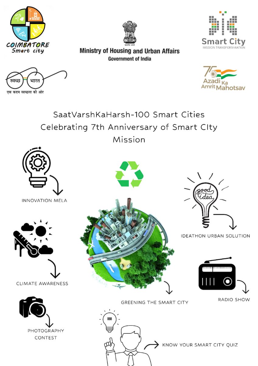 #coimbatore
#Coimbatoresmartcity
#smartcitiesmission
#SaatVarshKaHarsh
#SabhaBharatNikhartaBharat
#welovecoimbatore
#students
#coimbatoreevent