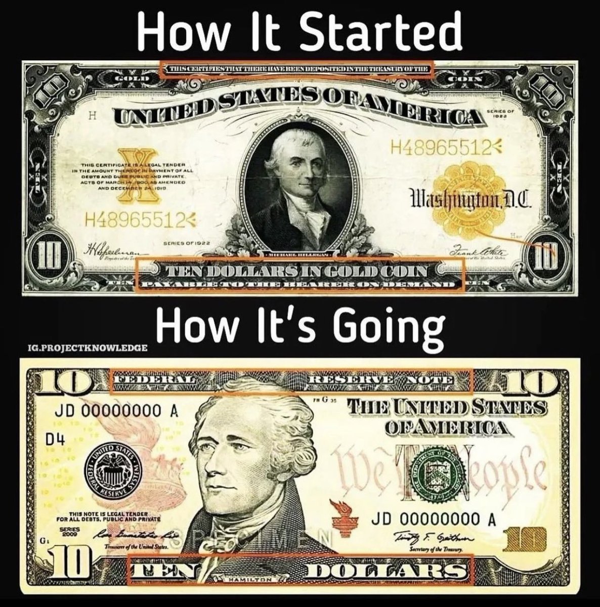 barbabedin's tweet photo. Central Bankers steal your life away. #EndTheFed #btc https://t.co/jzQuWC9F7m