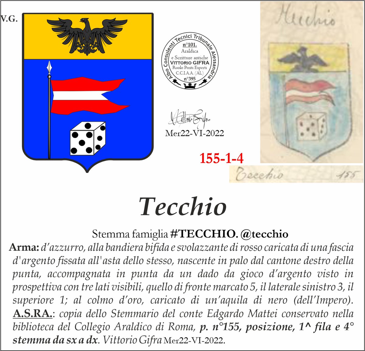 VGIFRA's tweet photo. Stemma famiglia #TECCHIO. @tecchio
A.S.RA.: copia dello Stemmario del conte Edgardo Mattei conservato nella biblioteca del Collegio Araldico di Roma, p. n°155, posizione, 1^ fila e 4° stemma da sx a dx. Vittorio Gifra Mer22-VI-2022. https://t.co/iivb9ujjQG
