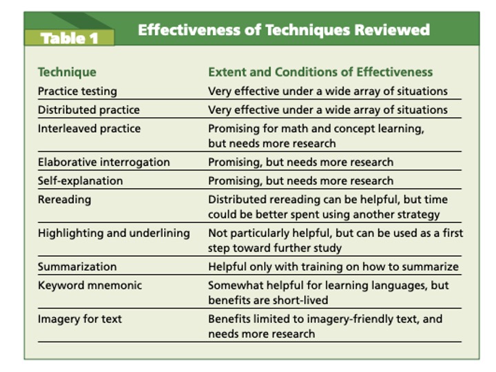 Kate McCabe on Twitter: 