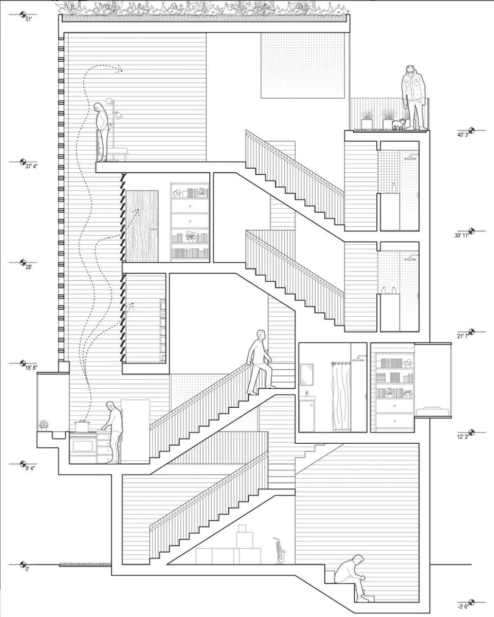 TulaneArch's tweet image. “Vertical House” by 5 year B.Arch student Ben Cornett, winner of #SummerDesignCompetition Week 2: 2D Drawing/Elevation/Section

#designstudents #studentmakers #tulanearch #tulanedesigncompetition #tulane