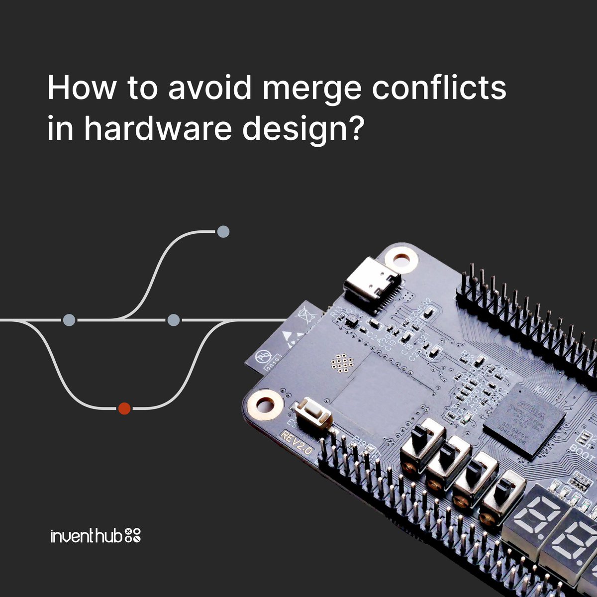 Inventhub tweet media